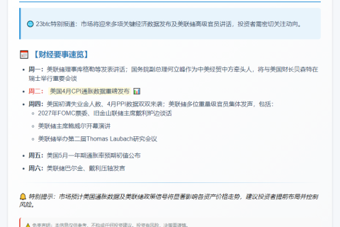 美4月CPI周二公布
