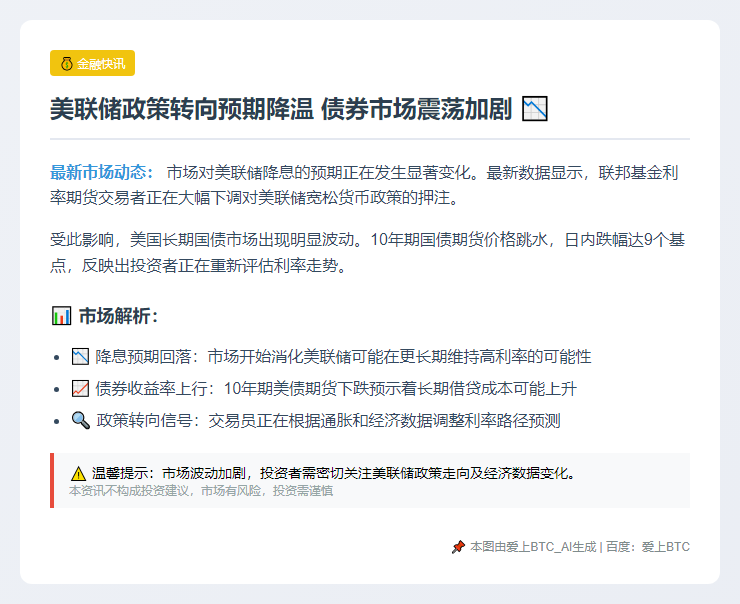 美债因降息预期减弱下跌9点