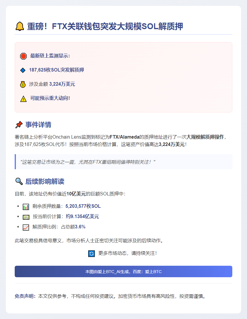 FTX关联地址解质押18.7万SOL