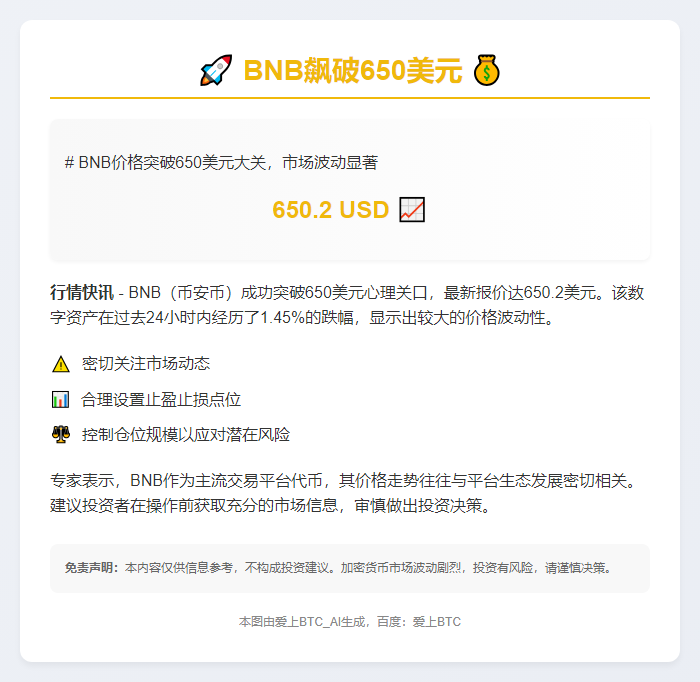 BNB飙破650美元