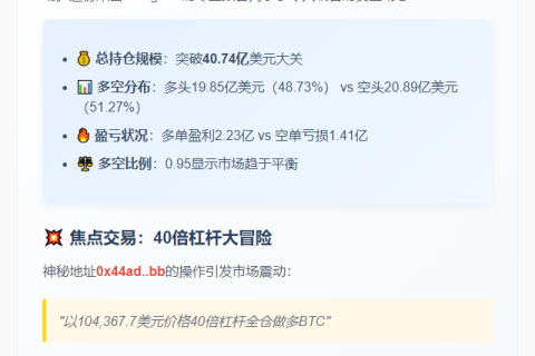 Hyperliquid鲸鱼持仓40.7亿 多空比0.95