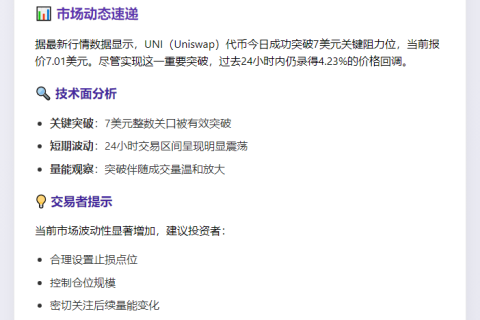 UNI飙涨破7美元