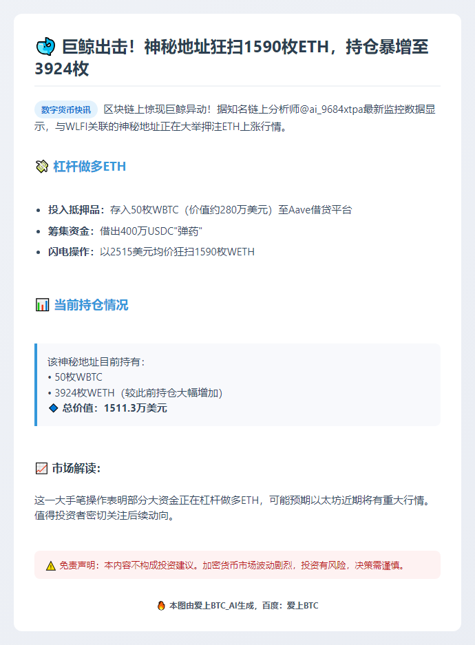 链上交易：400万USDC买入1590WETH