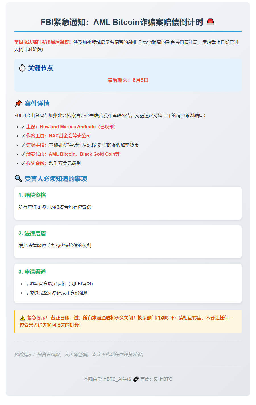 FBI：比特币骗局受害者6月5日前索赔