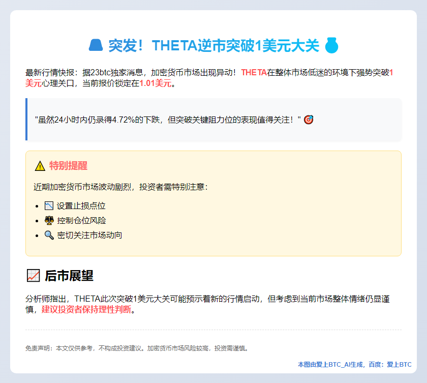 THETA冲破1美元