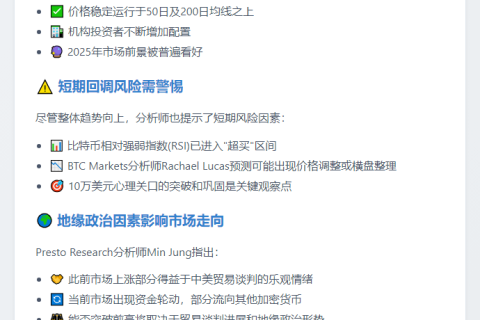 比特币或创新高，短期存回调风险