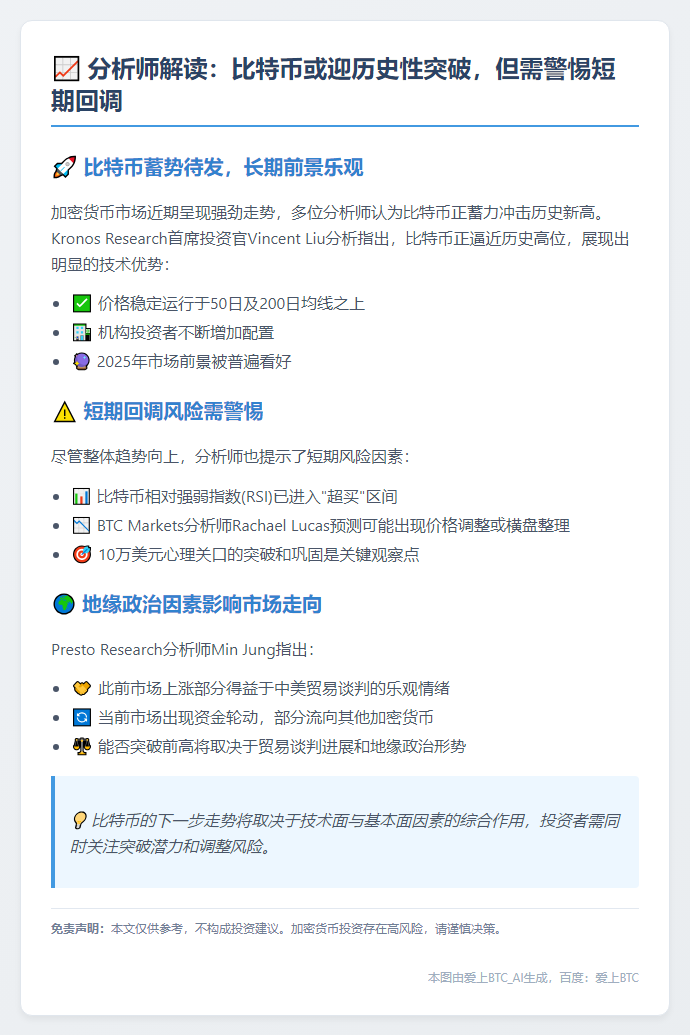 比特币或创新高，短期存回调风险