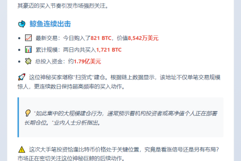 巨鲸豪掷1.79亿狂扫1721枚比特币