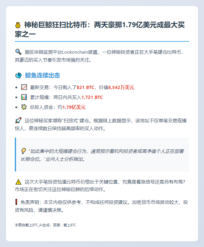 巨鲸豪掷1.79亿狂扫1721枚比特币