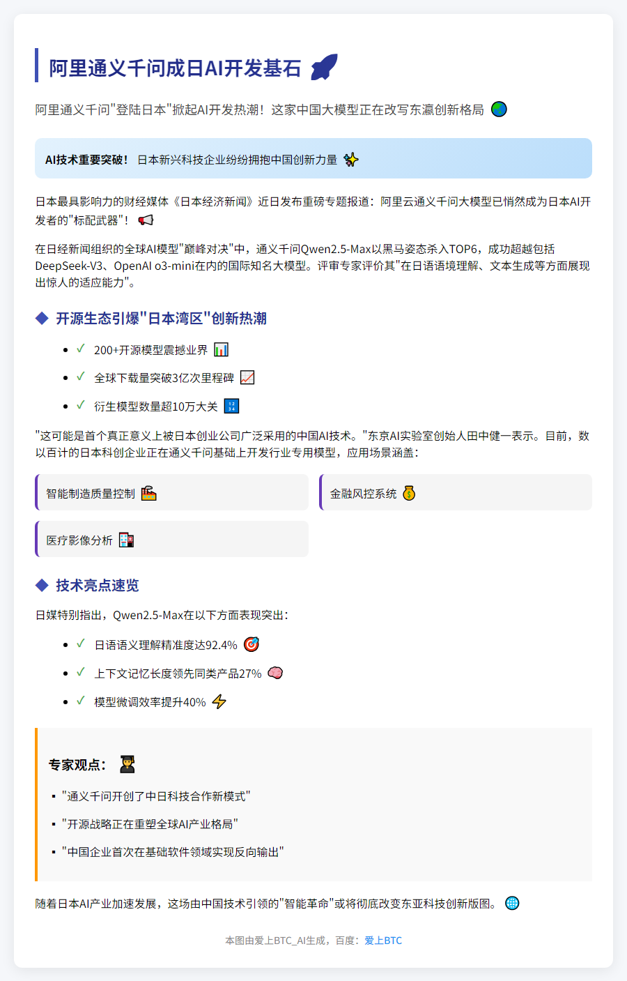 阿里通义千问成日AI开发基石