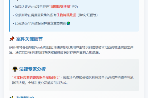 肯尼亚高院判World项目删除用户生物数据