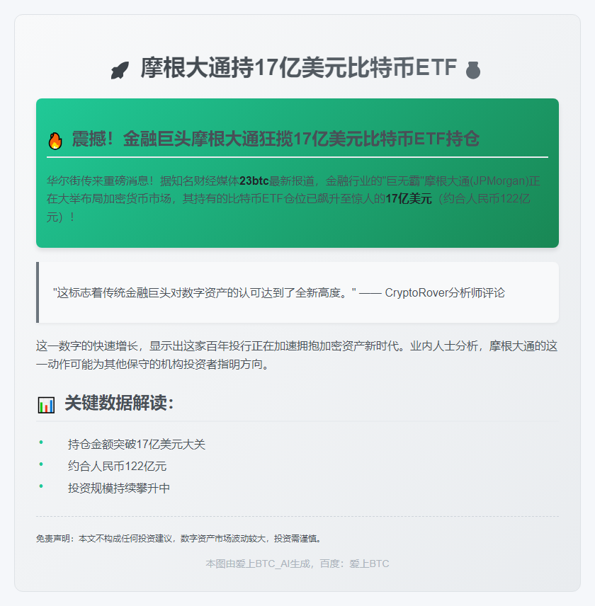 摩根大通持17亿美元比特币ETF