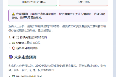 ETH冲破2500美元