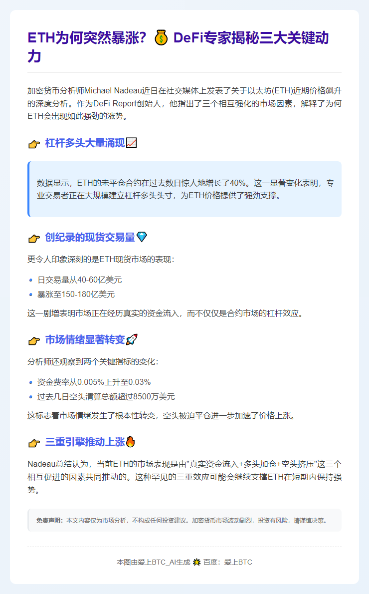 三重因素驱动ETH暴涨