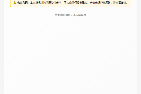eToro瞄准40亿美元估值 IPO拟募5亿