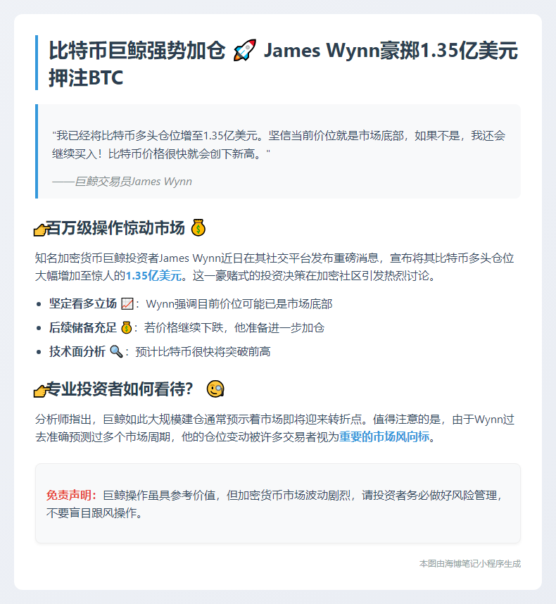 巨鲸增持BTC多头至1.35亿美元