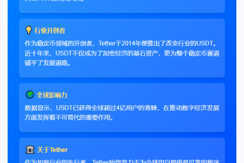 USDT市值突破1500亿美元