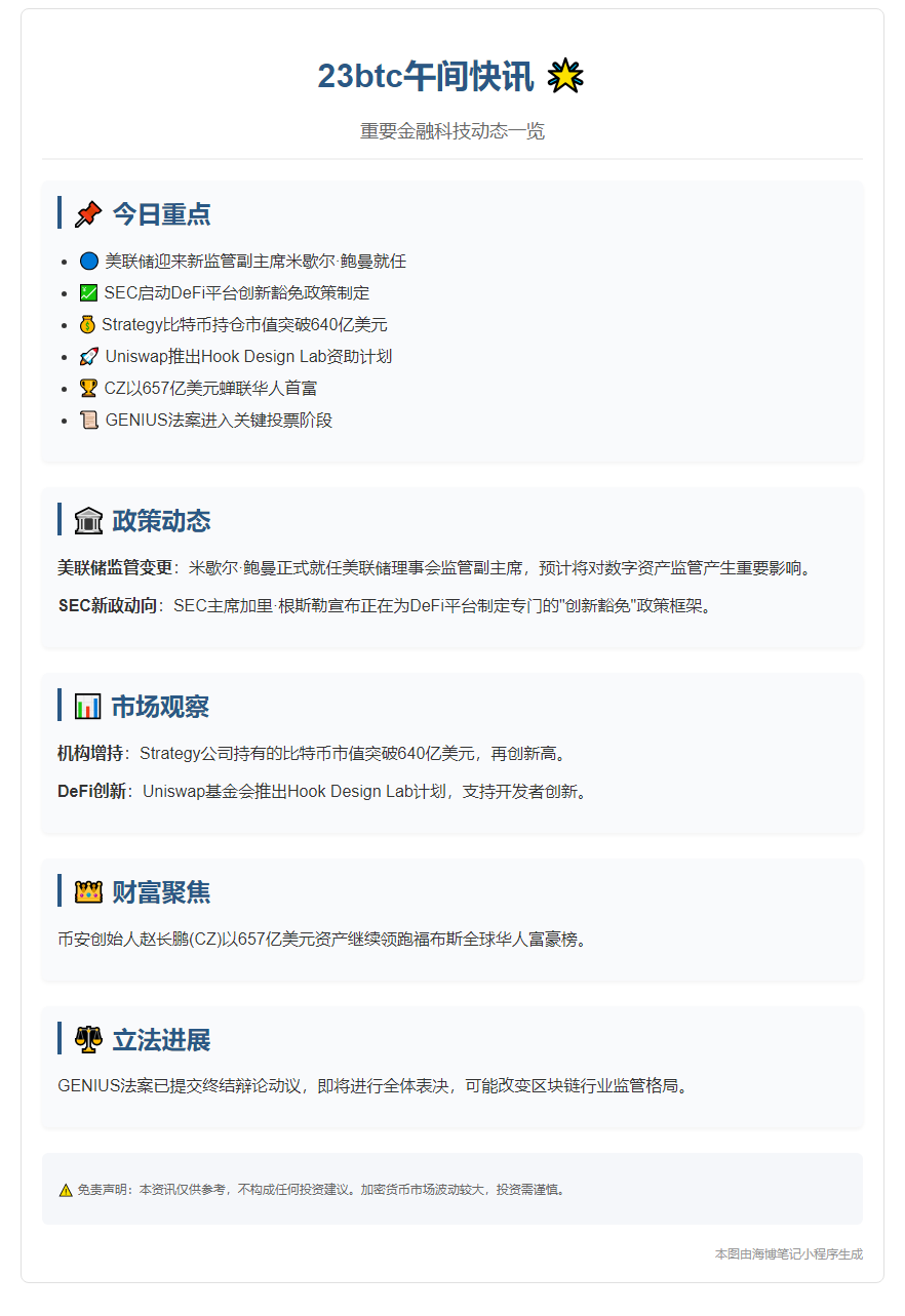 23btc午报 | 6月10日午闻精选