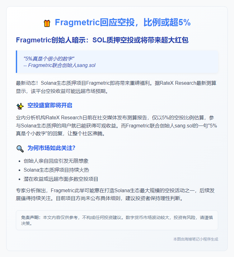 Fragmetric回应空投，比例或超5%