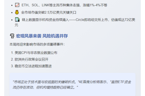 BTC反弹至10.9万美元，市场回暖聚焦美联储政策