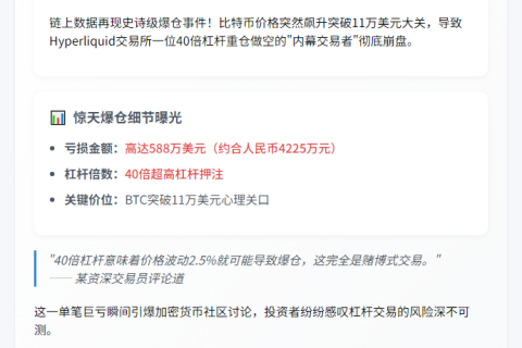 40倍BTC空头巨鲸凌晨割肉，亏588万