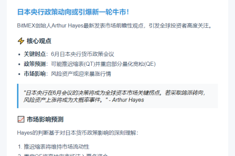 Hayes：日本央行若宽松，风险资产或大涨