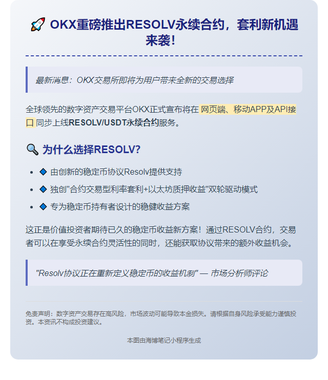 OKX上线RESOLV永续合约
