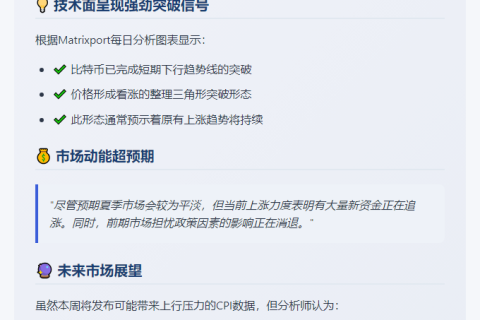 比特币突破下行趋势，新资金助推续涨