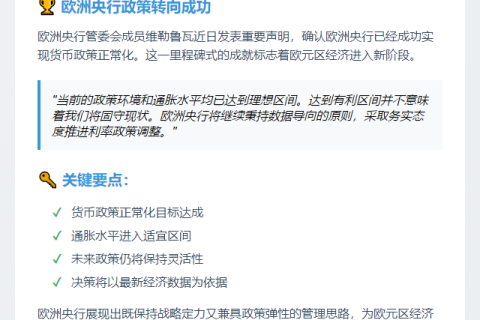 欧洲央行成功实现政策正常化