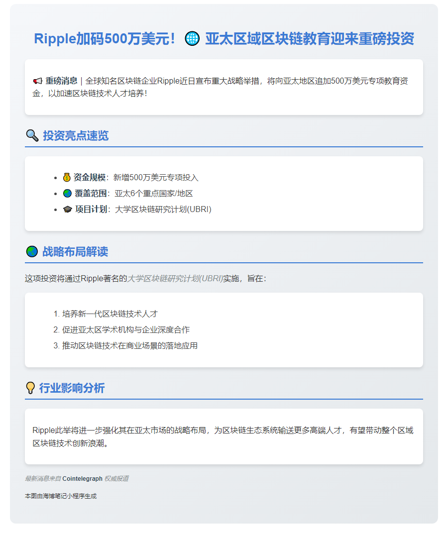 Ripple加注500万投资亚太区块链教育