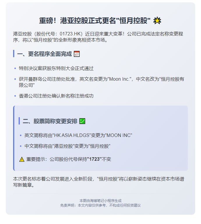 港亚控股(01723.HK)更名恒月控股