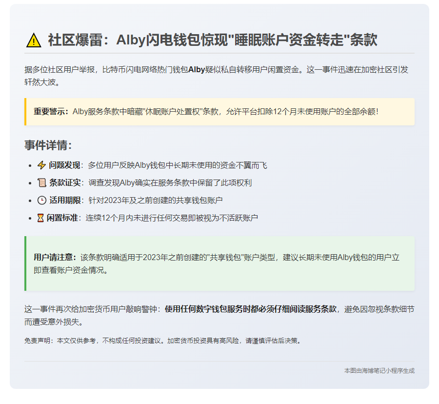 用户投诉：Alby比特币钱包资金神秘失踪