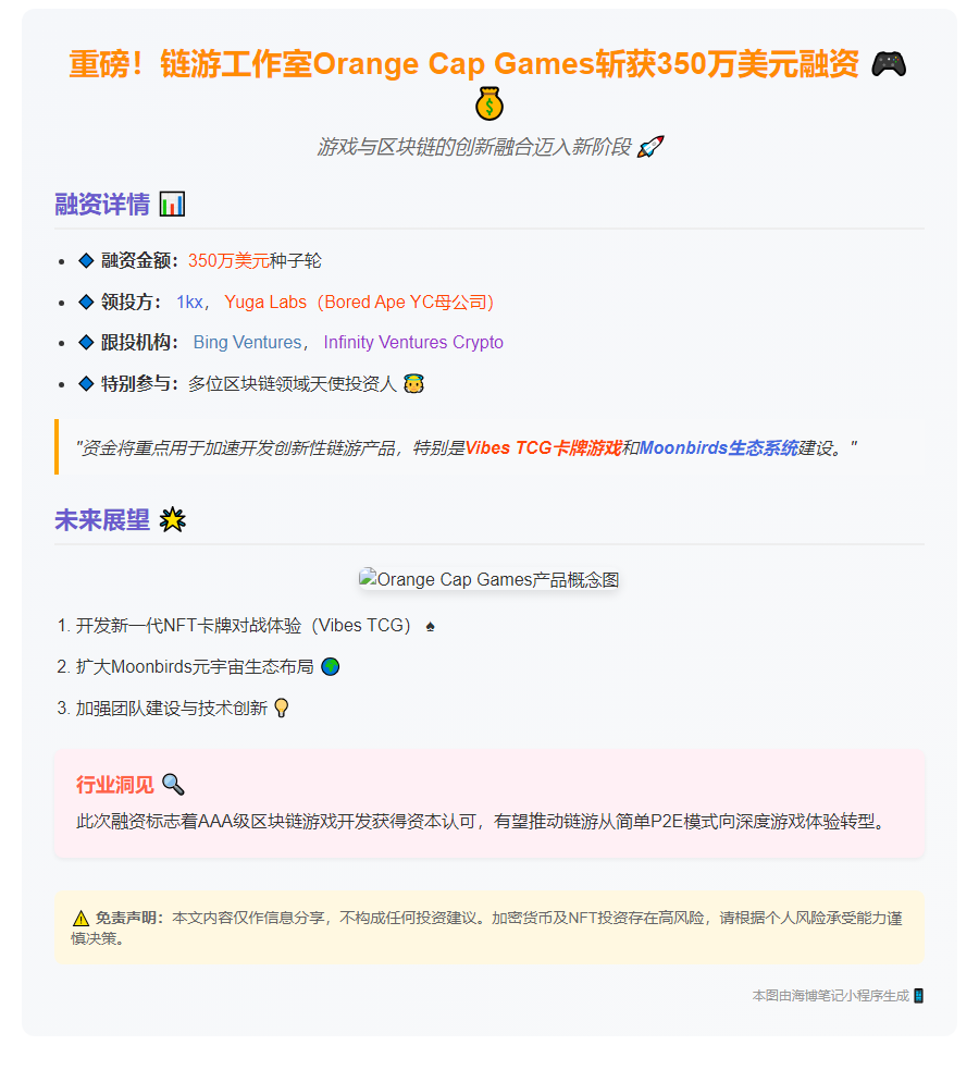 链游工作室Orange Cap获350万美元种子轮融资