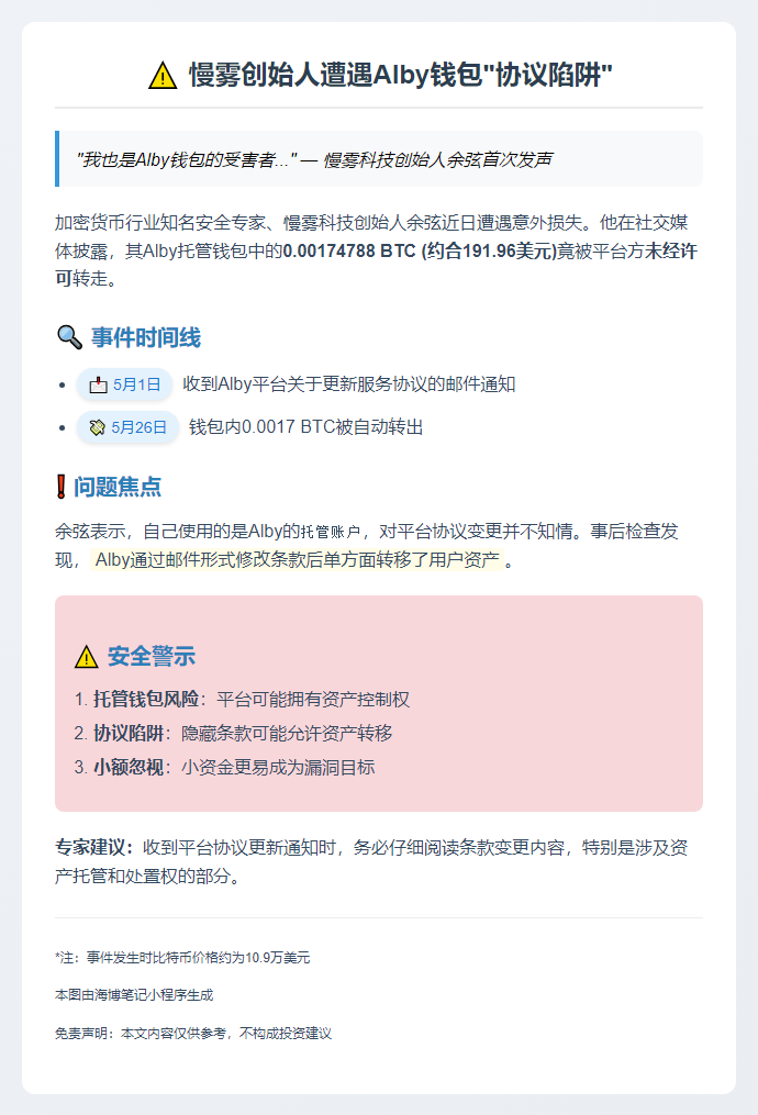 慢雾余弦：Alby钱包余额被转