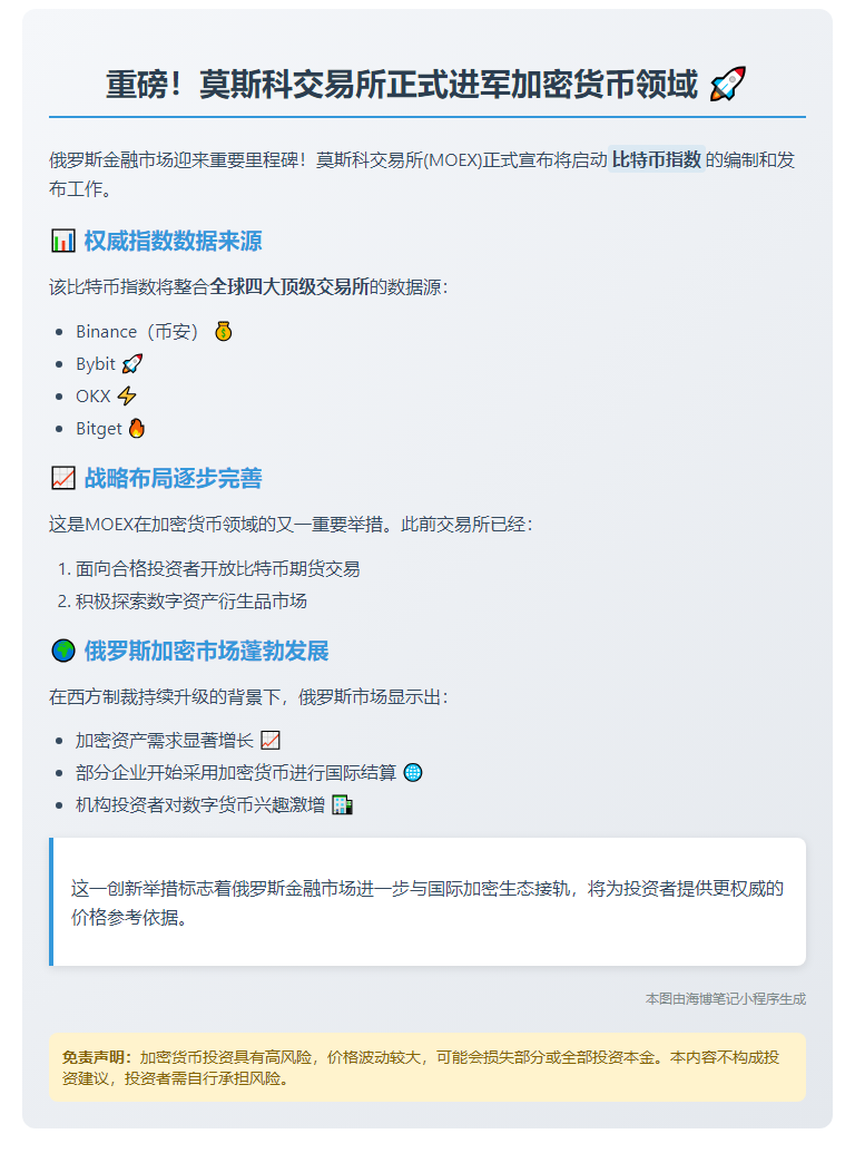 莫斯科交易所周二起发布比特币指数