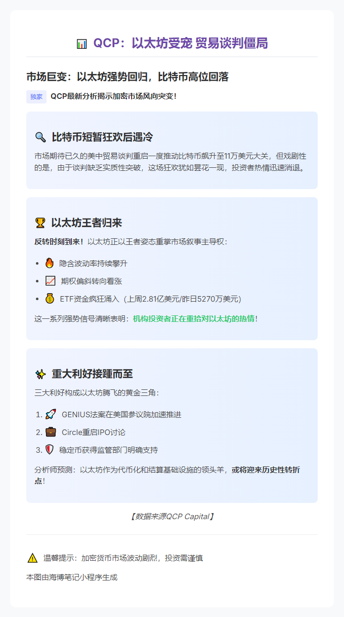"QCP：以太坊受宠 贸易谈判僵局"
