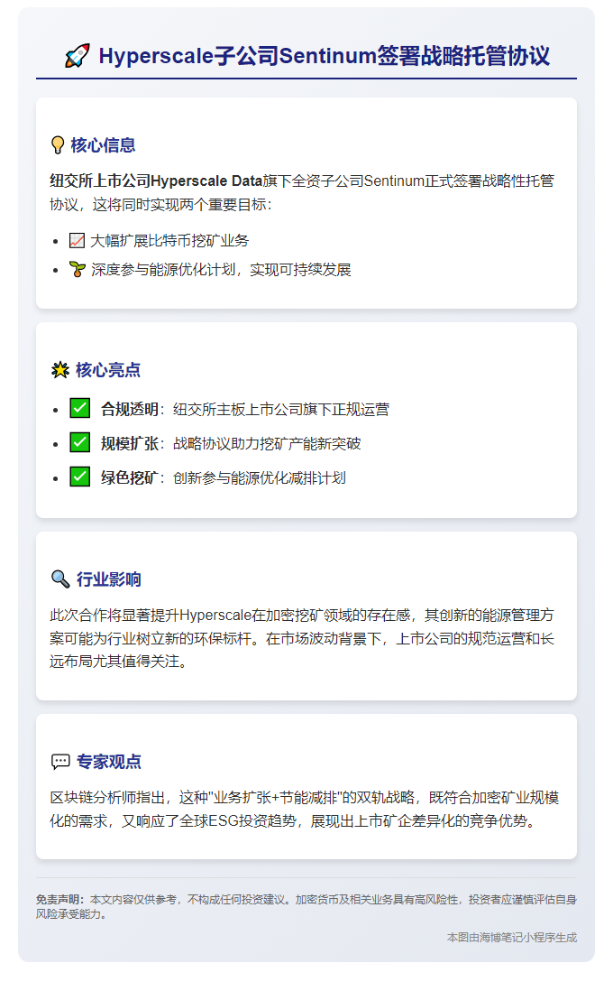 Hyperscale子公司Sentinum签托管协议