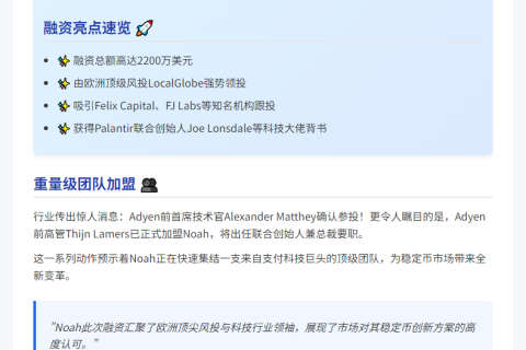 “稳定币项目Noah融资2200万美元”