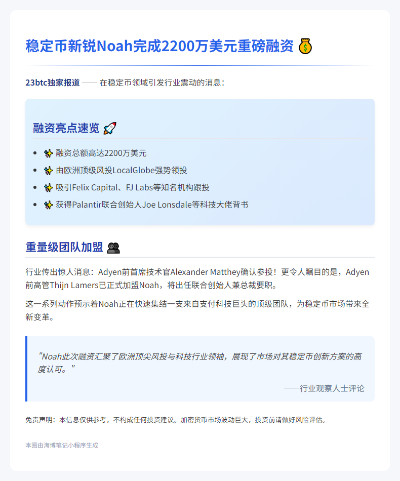"稳定币项目Noah融资2200万美元"
