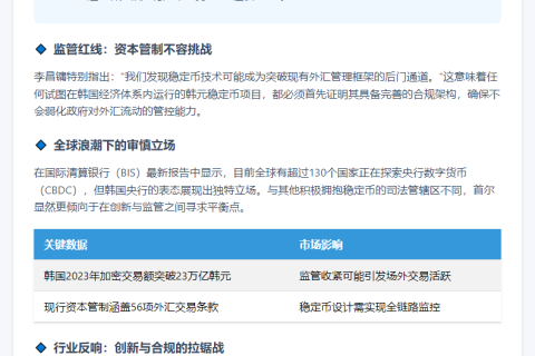 韩央行对韩元稳定币态度谨慎