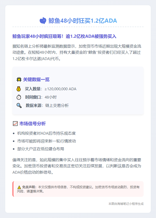 鲸鱼48小时狂买1.2亿ADA