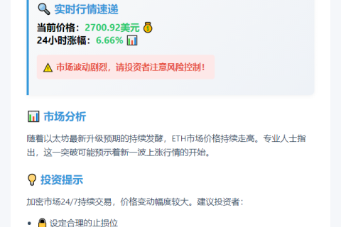 以太坊暴涨突破2700美元