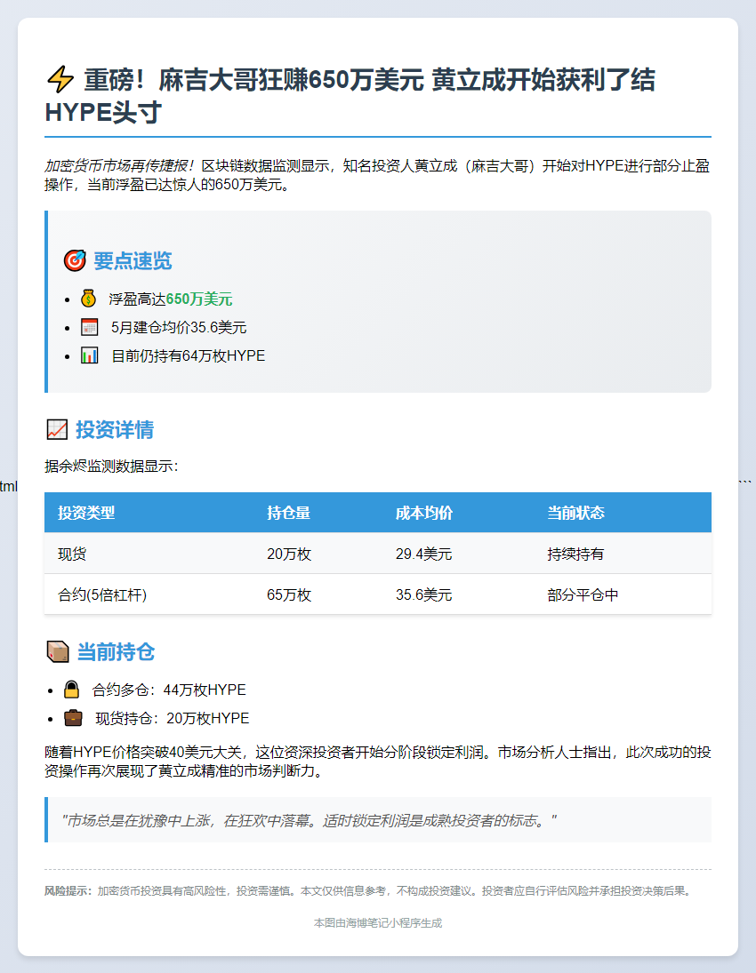 黄立平多HYPE盈利650万