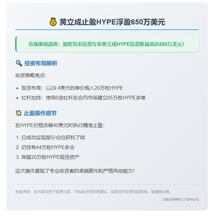 黄立成止盈HYPE浮盈650万美元