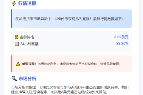突破8美元，UNI飙升