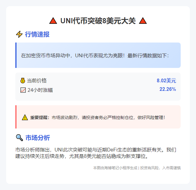 突破8美元，UNI飙升