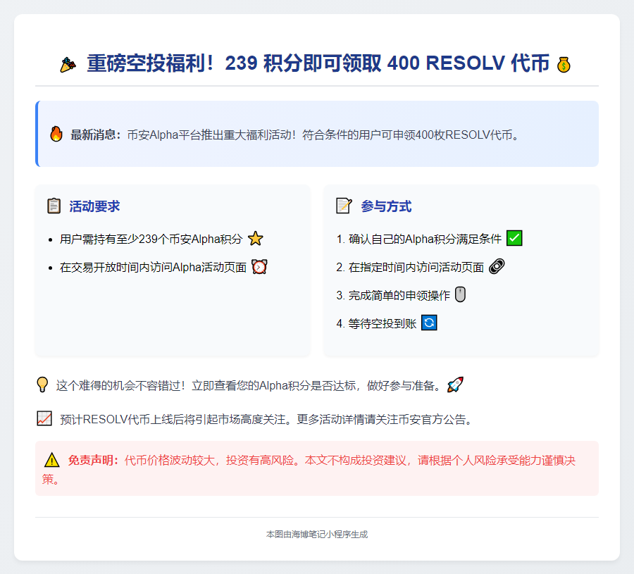币安Alpha积分达239领400 RESOLV