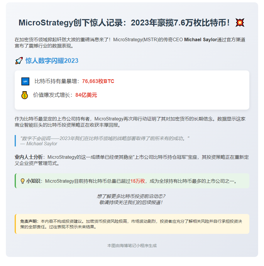 "MSTR 今年已获76,663枚BTC收益——Michael Saylor"