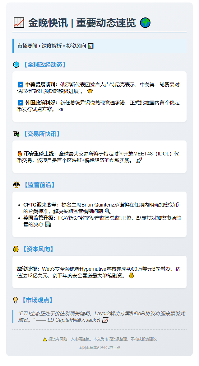 1. 金晚快讯：6月10日重要动态速览