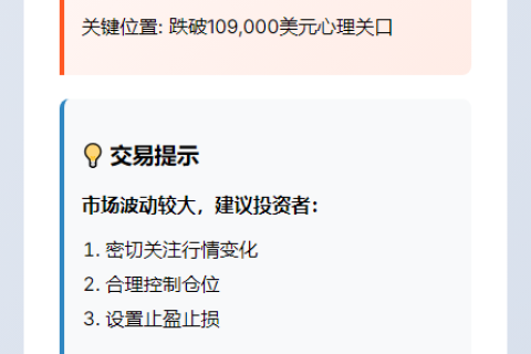 BTC跌破10.9万美元